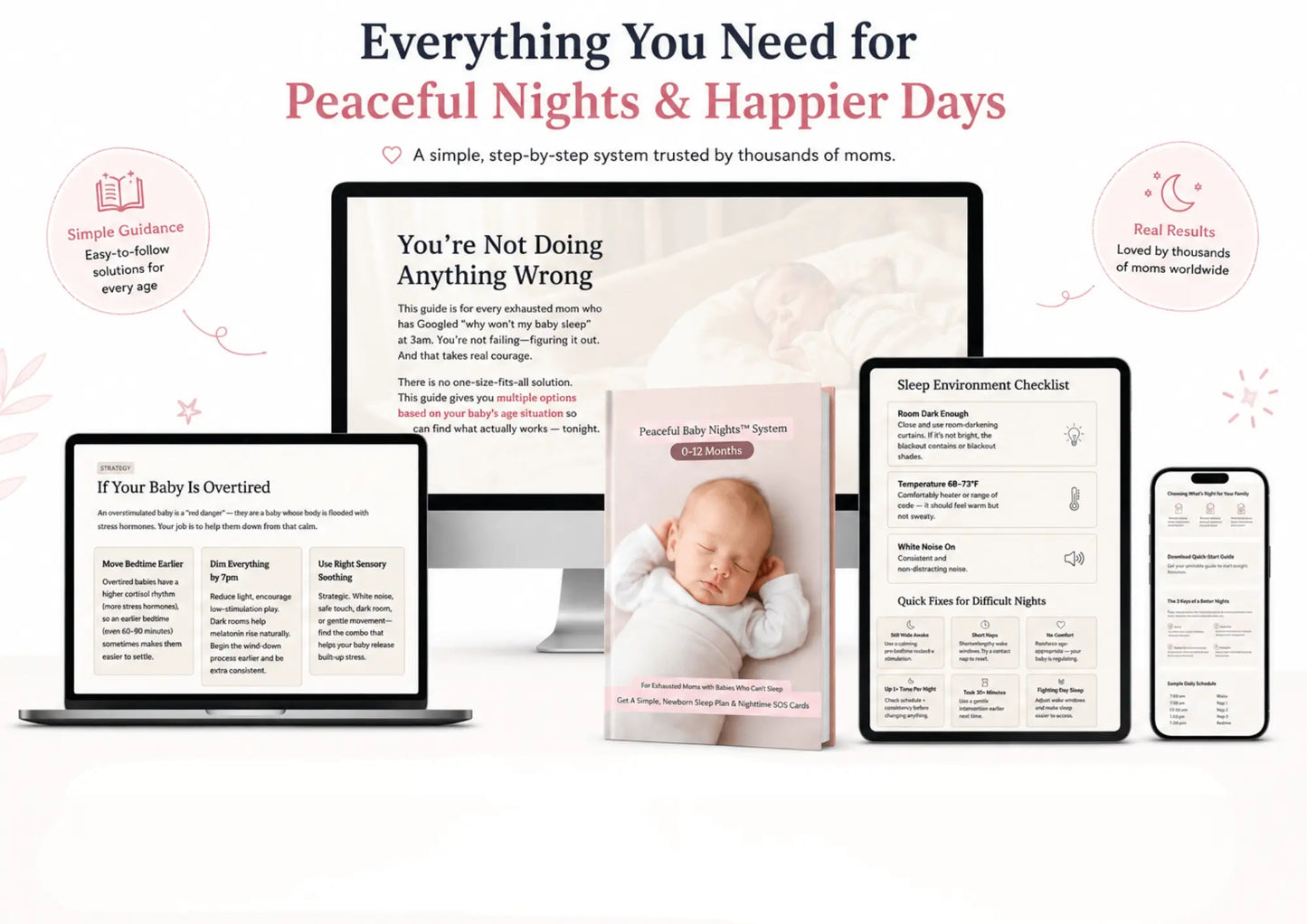 Peaceful Baby Nights™ System (0–12 Months)