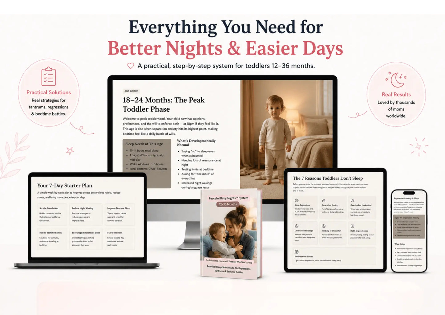 Peaceful Baby Nights™ System (12–36 Months)